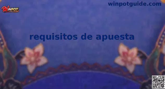 Guía detallada sobre requisitos de apuesta y rollover en México